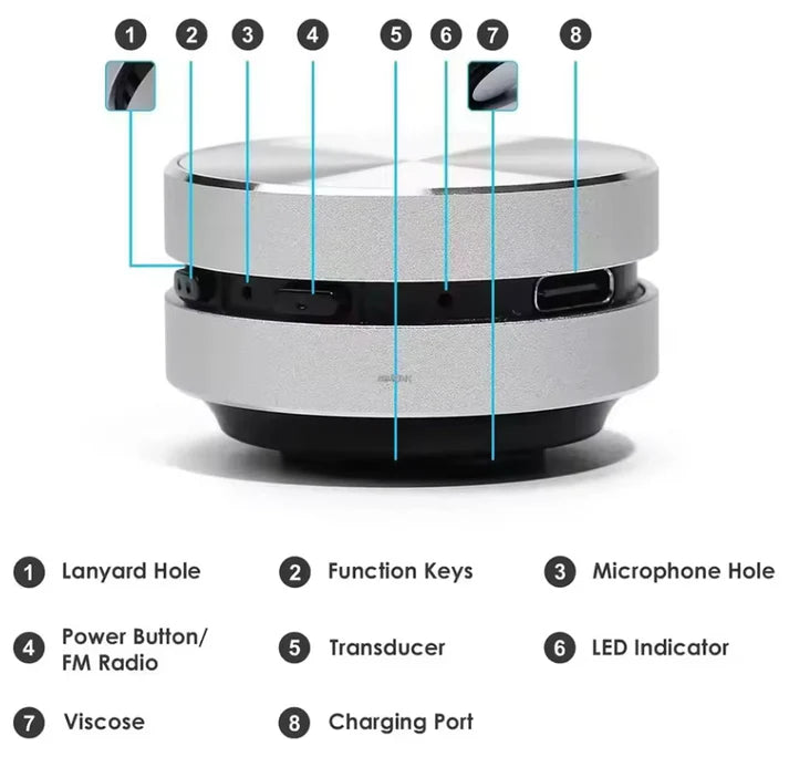 MiniSpeaker